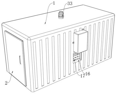 An intelligent self-extinguishing fire distribution station