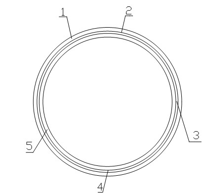 Steel-plastic composite pressure pipe