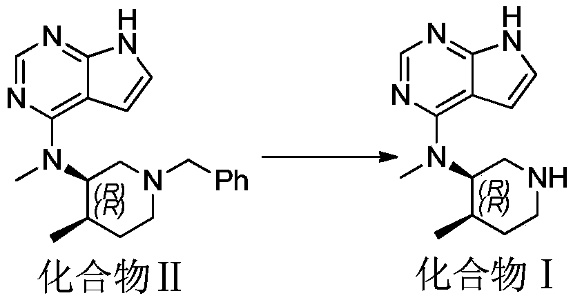 Method for preparing key intermediate of Tofacitinib