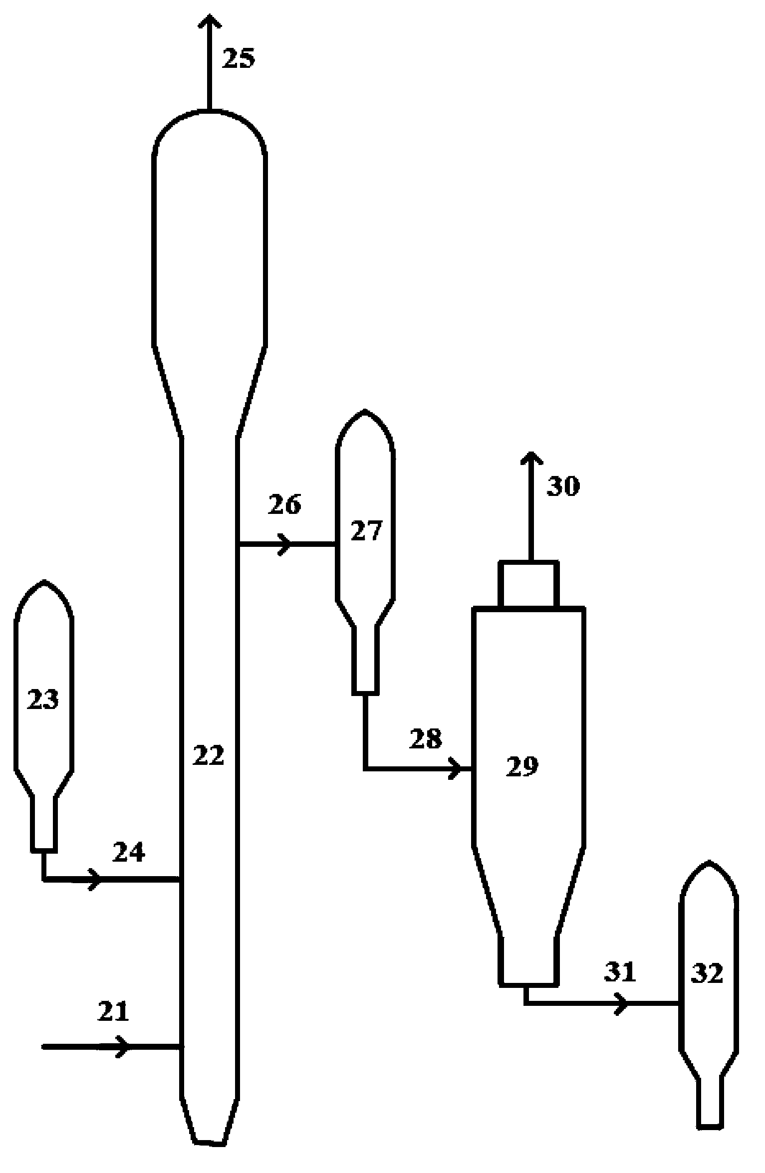 Pretreatment method for desulphurization adsorbents and desulphurization method for sulfur-containing hydrocarbon raw materials