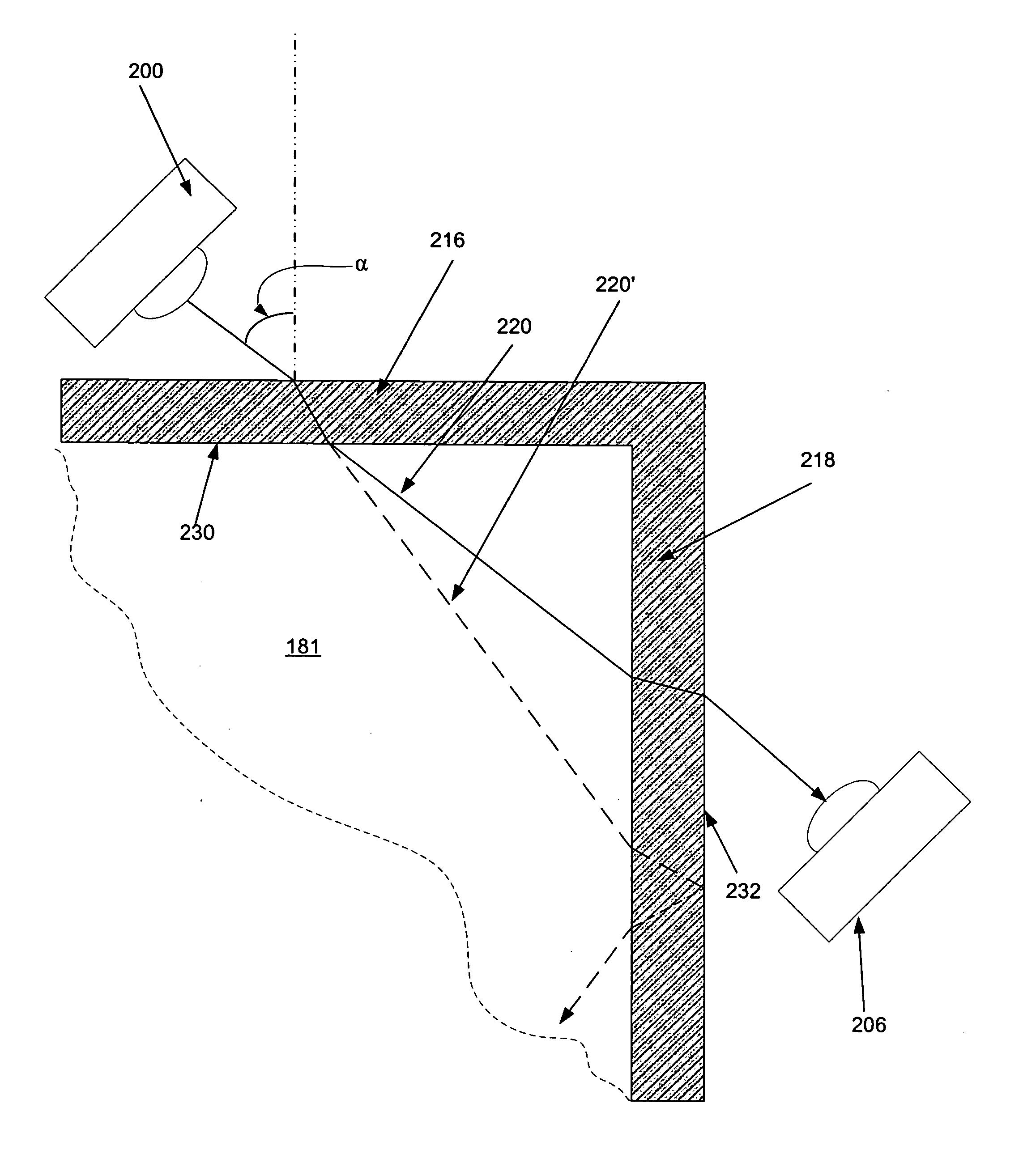 System and method of non-invasive continuous level sensing