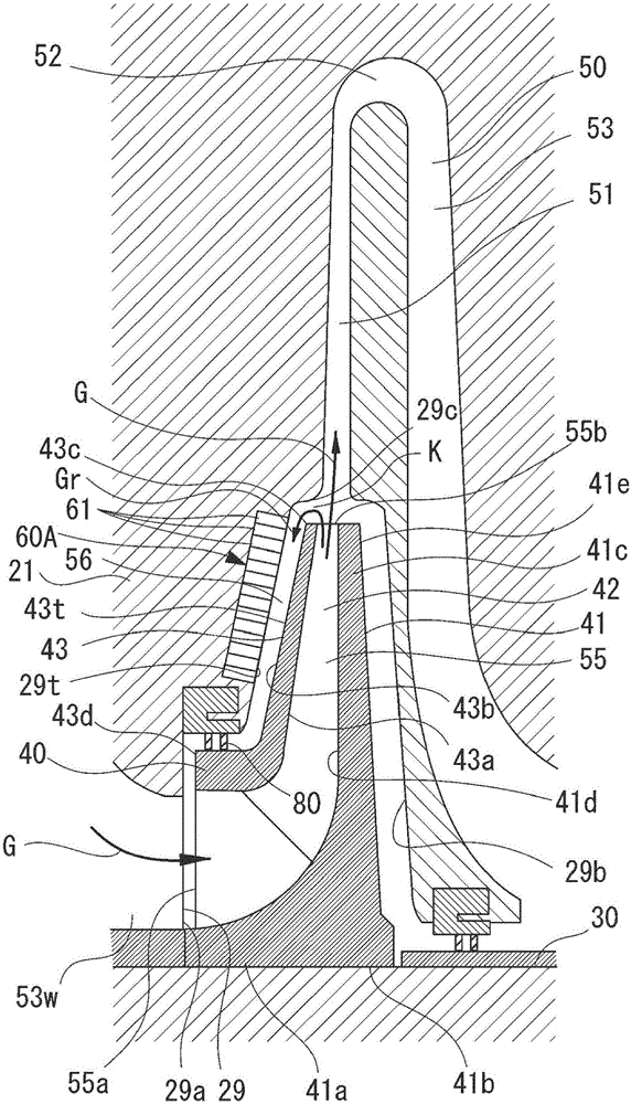 Rotary machine