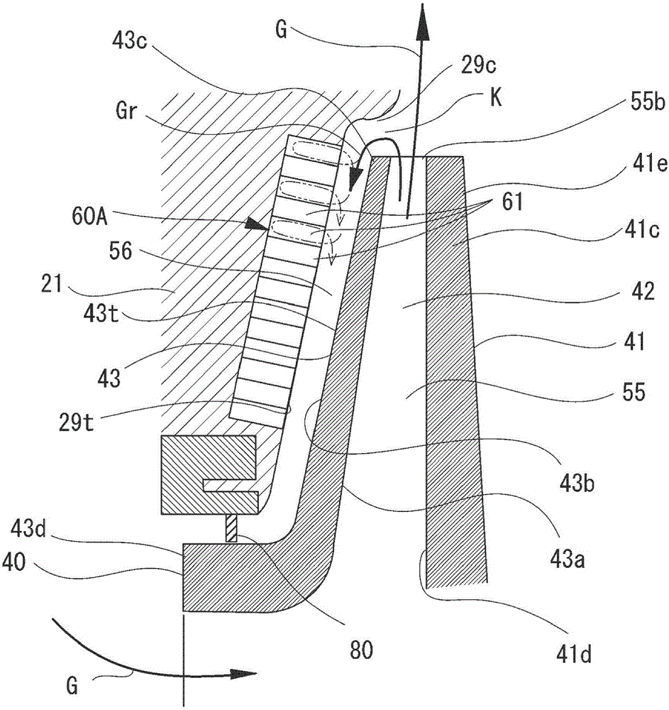 Rotary machine