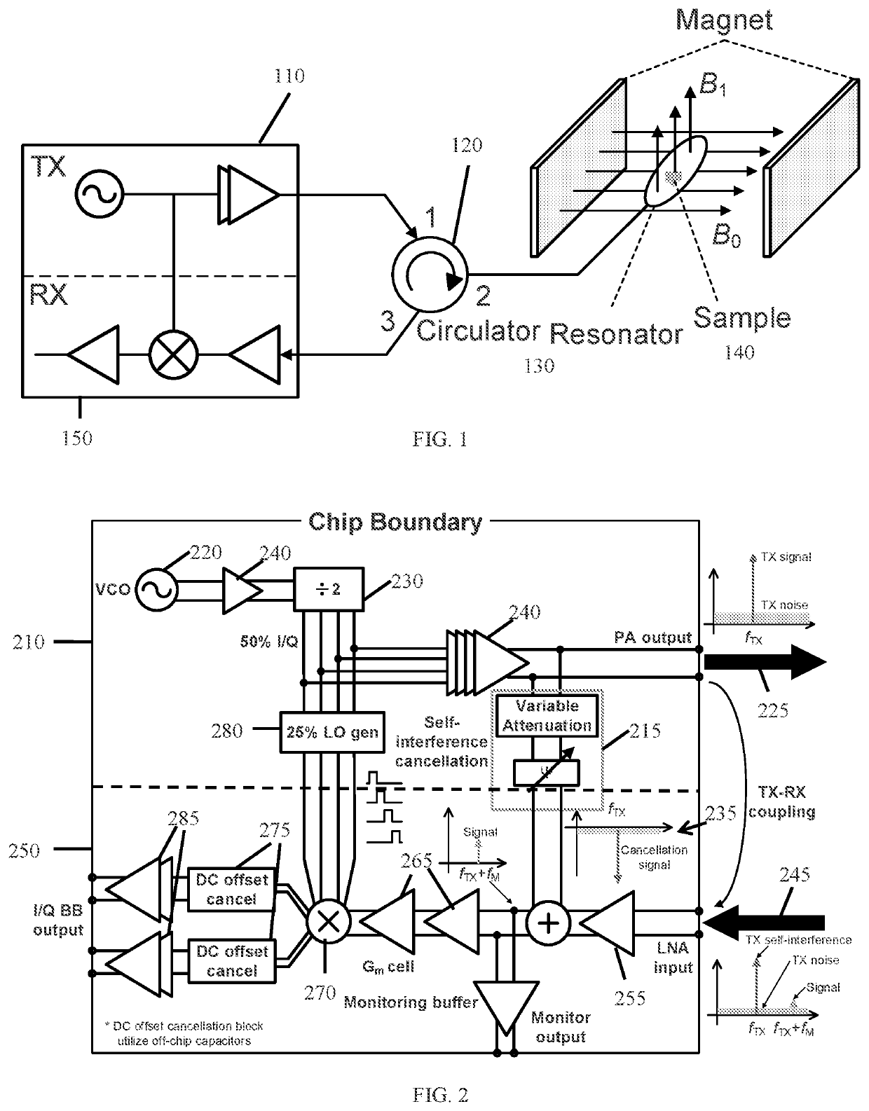 Electron paramagnetic resonance (EPR) systems with active cancellation