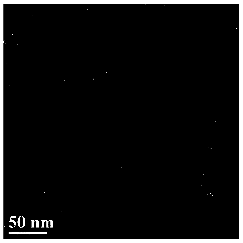 Method for controllably preparing strong-luminescence rare earth up-conversion material