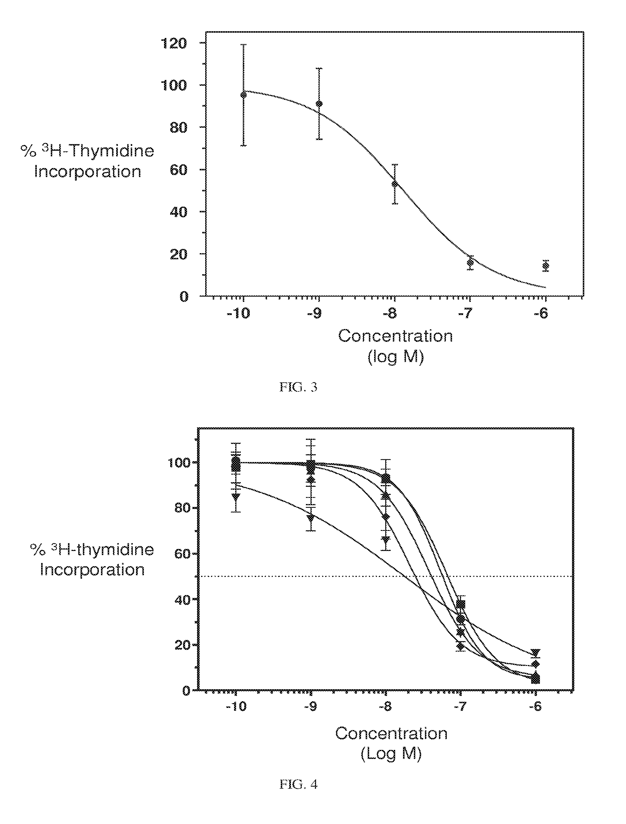Conjugates for treating diseases caused by psma expressing cells