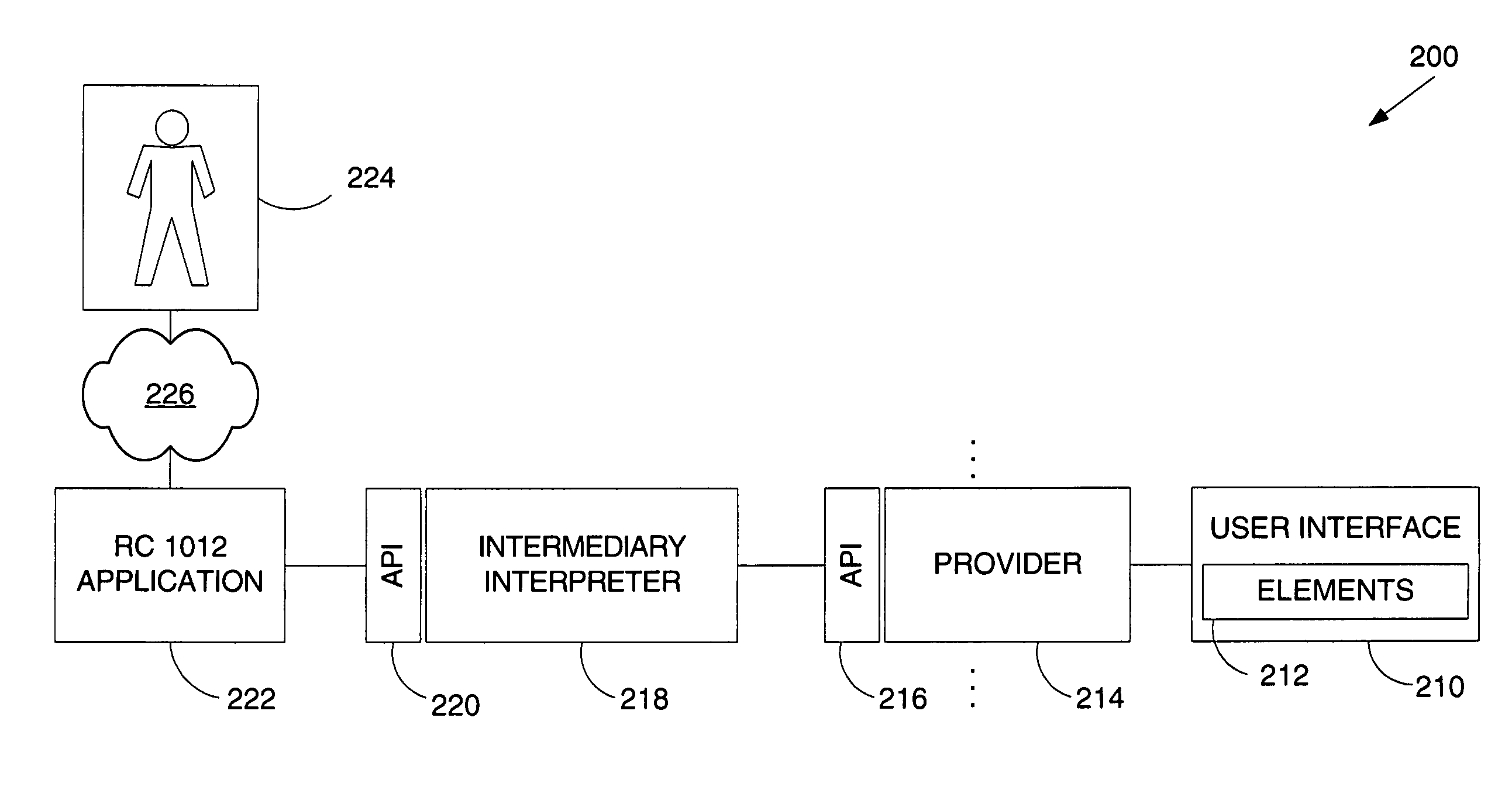 Method and system for presenting user interface (UI) information