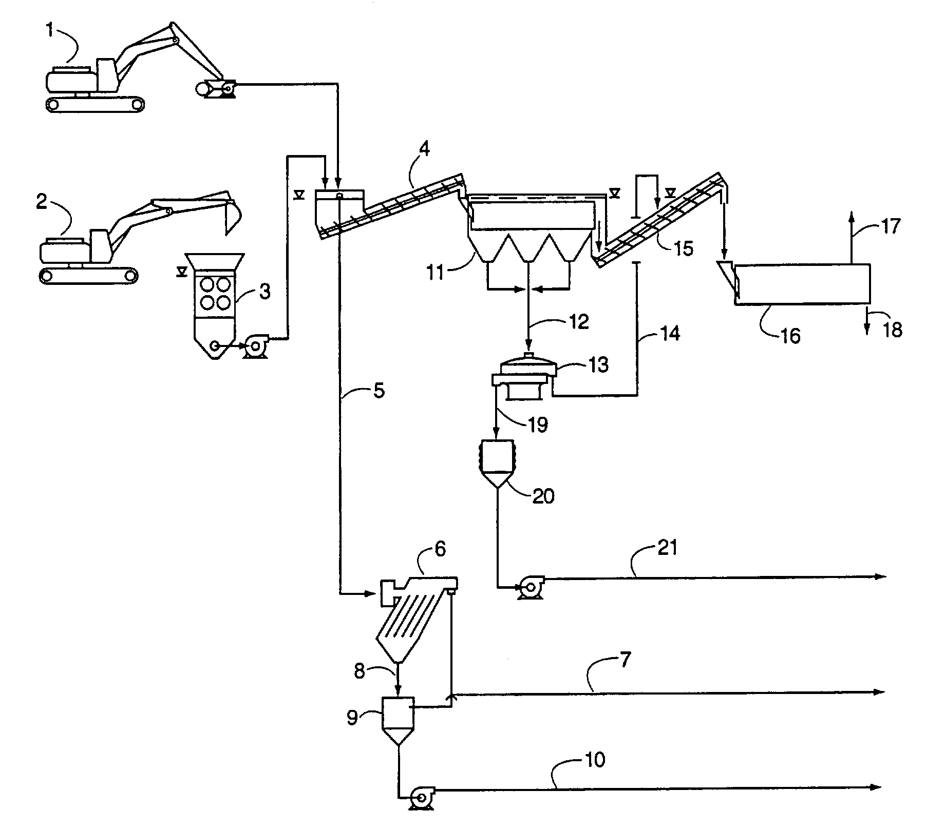 Process for total environmental remediation of a phosphorus contaminated site