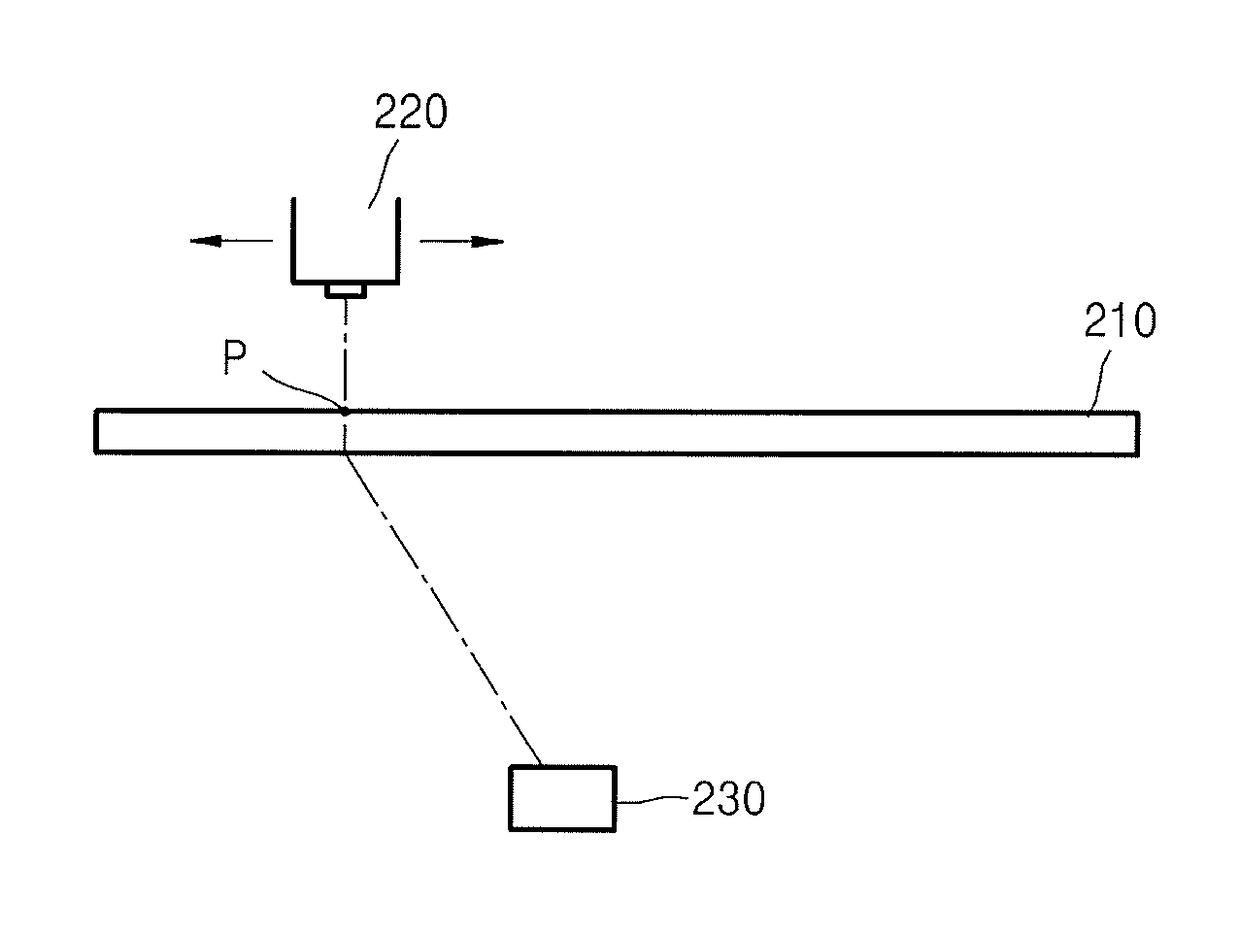 Marking method for wafer dice