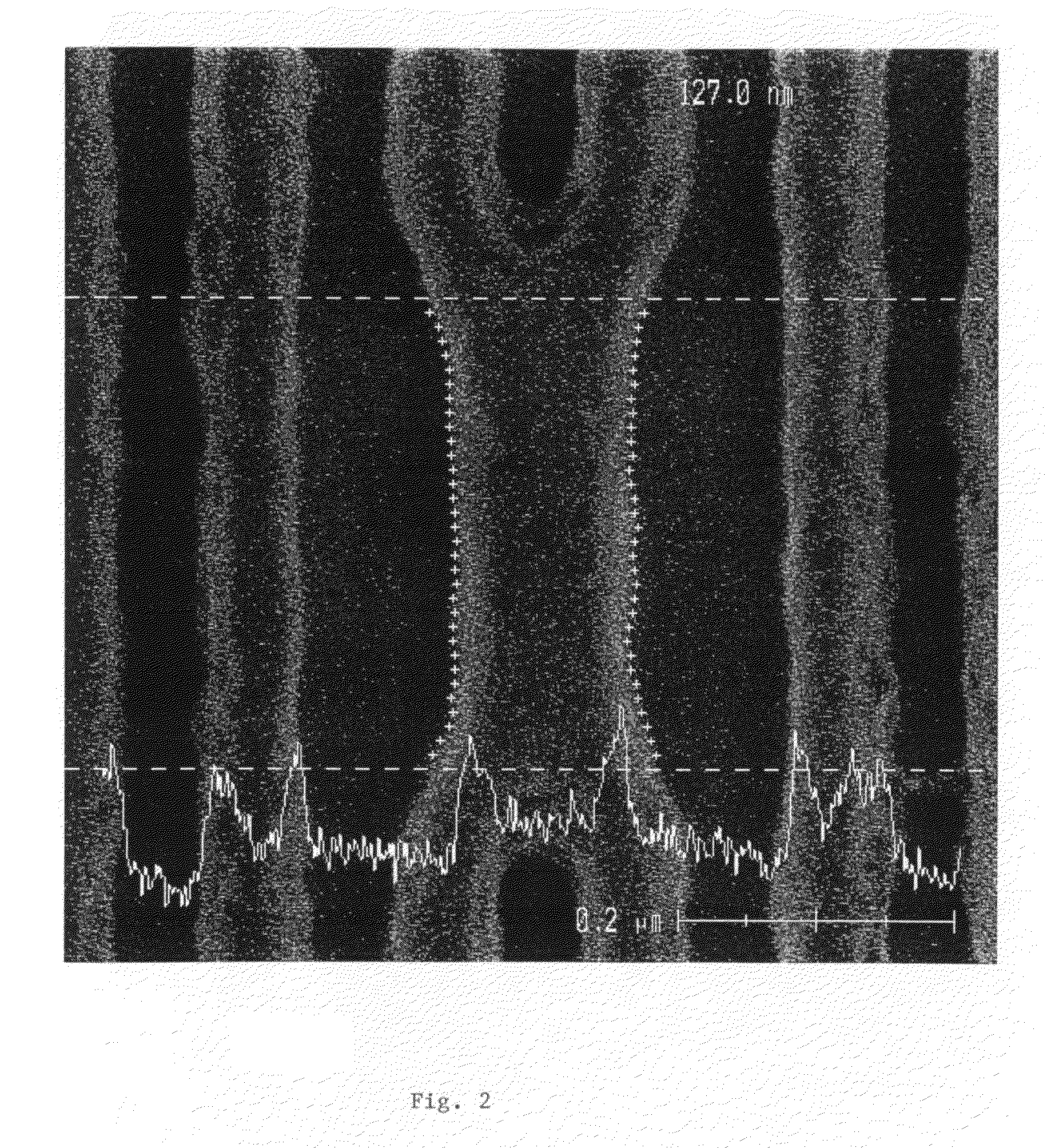 Semiconductor device for preventing voids in the contact region and method of forming the same