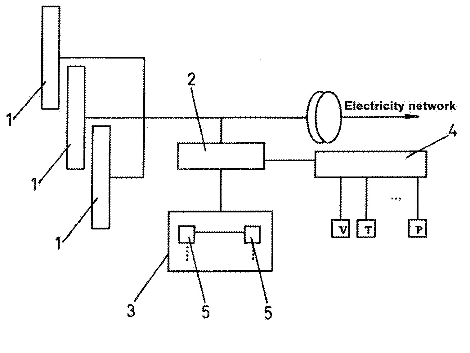 Production system for electric energy and hydrogen