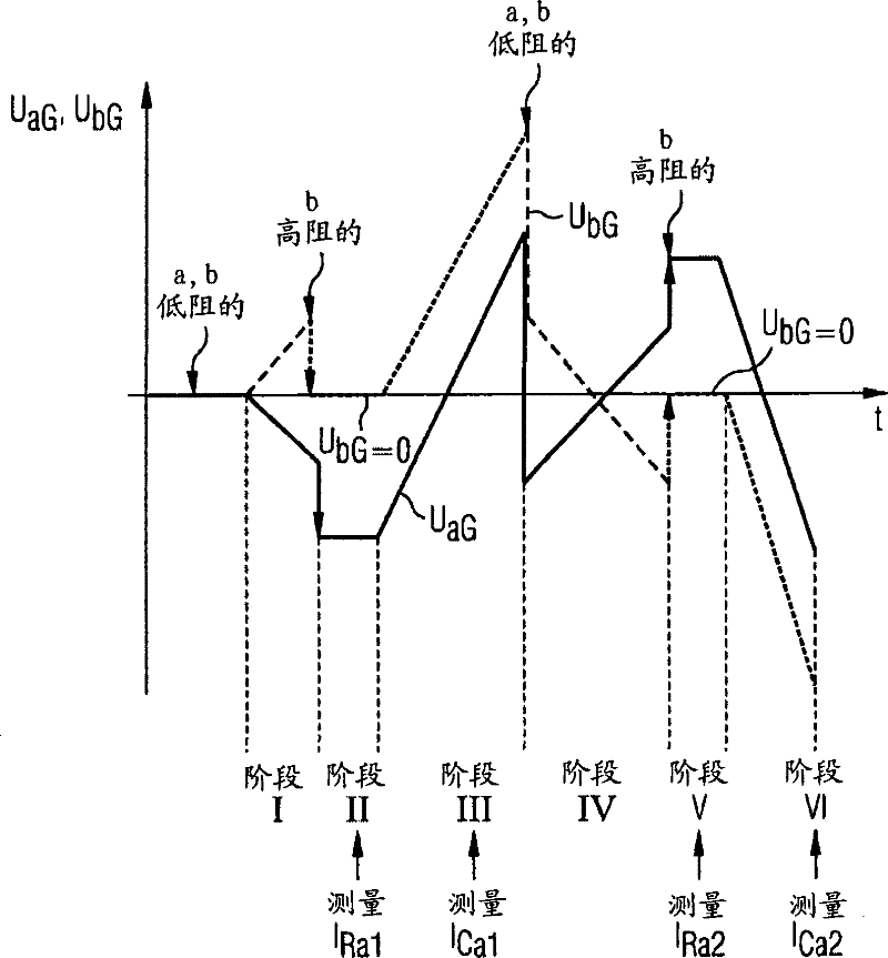 Method and device for determining a leak resistance for at least one wire of a subscriber connection line comprising several wires in a communications network