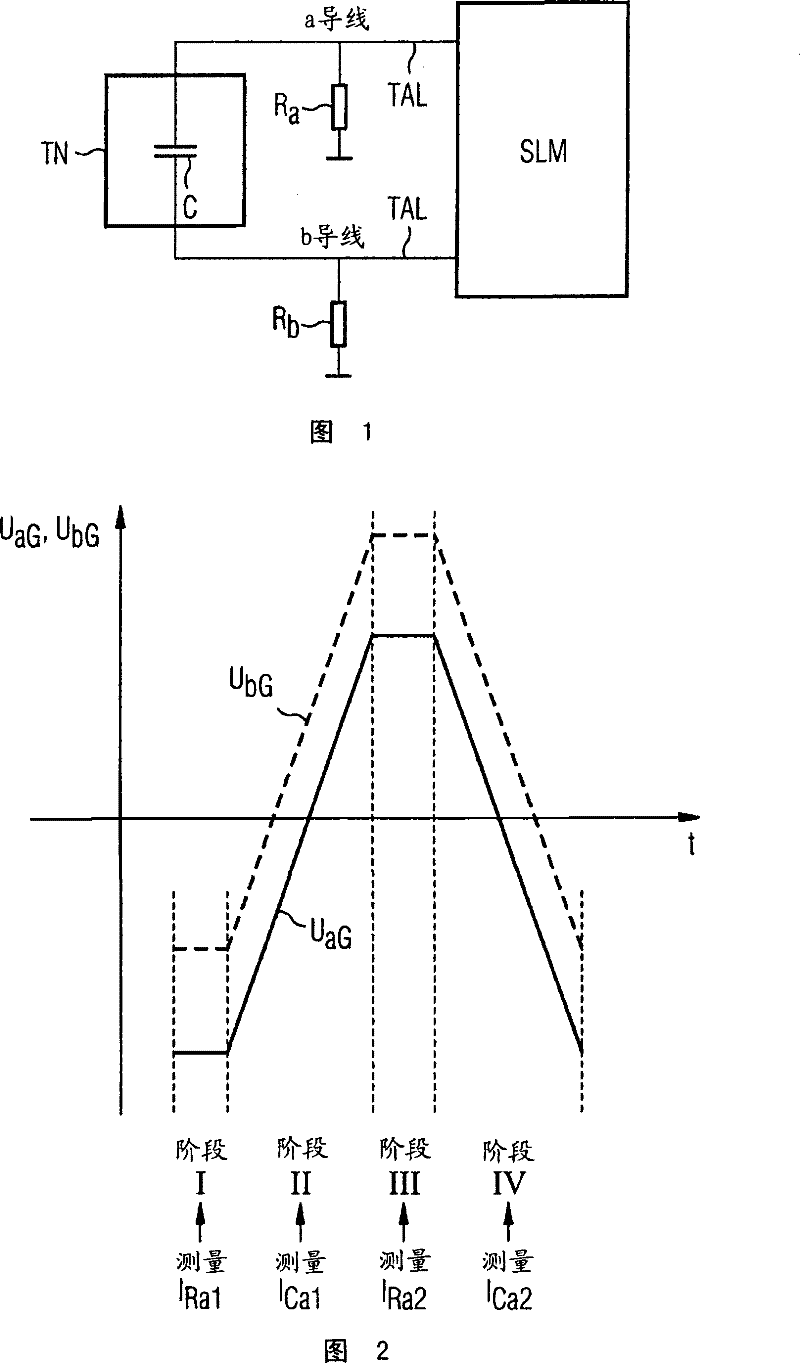 Method and device for determining a leak resistance for at least one wire of a subscriber connection line comprising several wires in a communications network