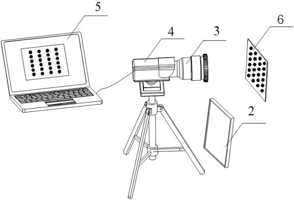 Non-contact measurement method of plane scratch length based on machine vision