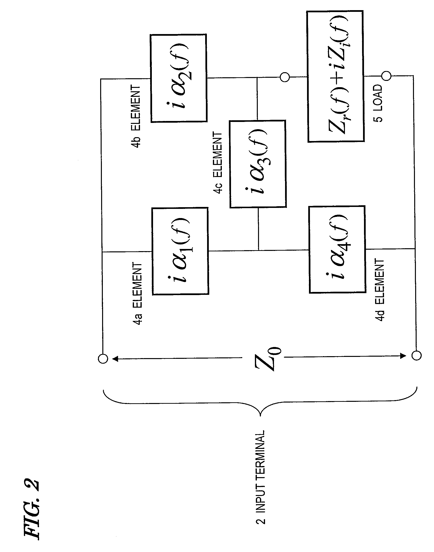 Dual-frequency matching circuit