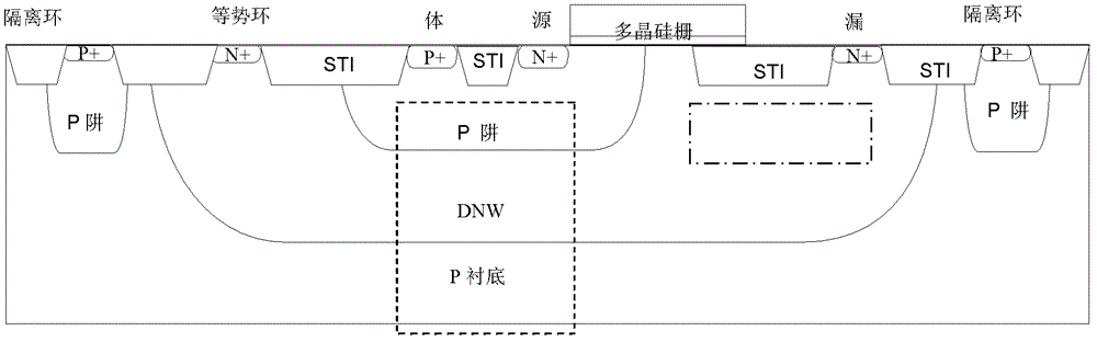 Manufacturing method of high voltage isolating N type laterally diffused metal oxide semiconductor (LDMOS) component