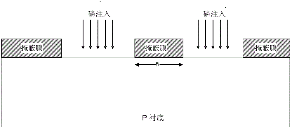 Manufacturing method of high voltage isolating N type laterally diffused metal oxide semiconductor (LDMOS) component