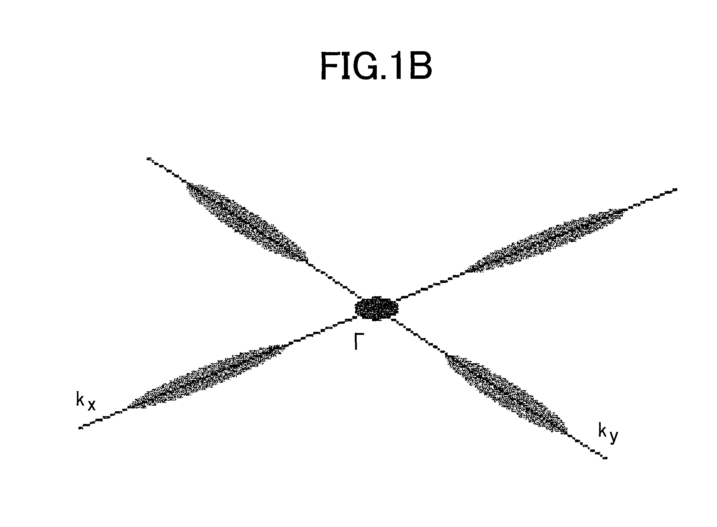 Semiconductor LED, opto-electronic integrated circuits (OEIC), and method of fabricating OEIC