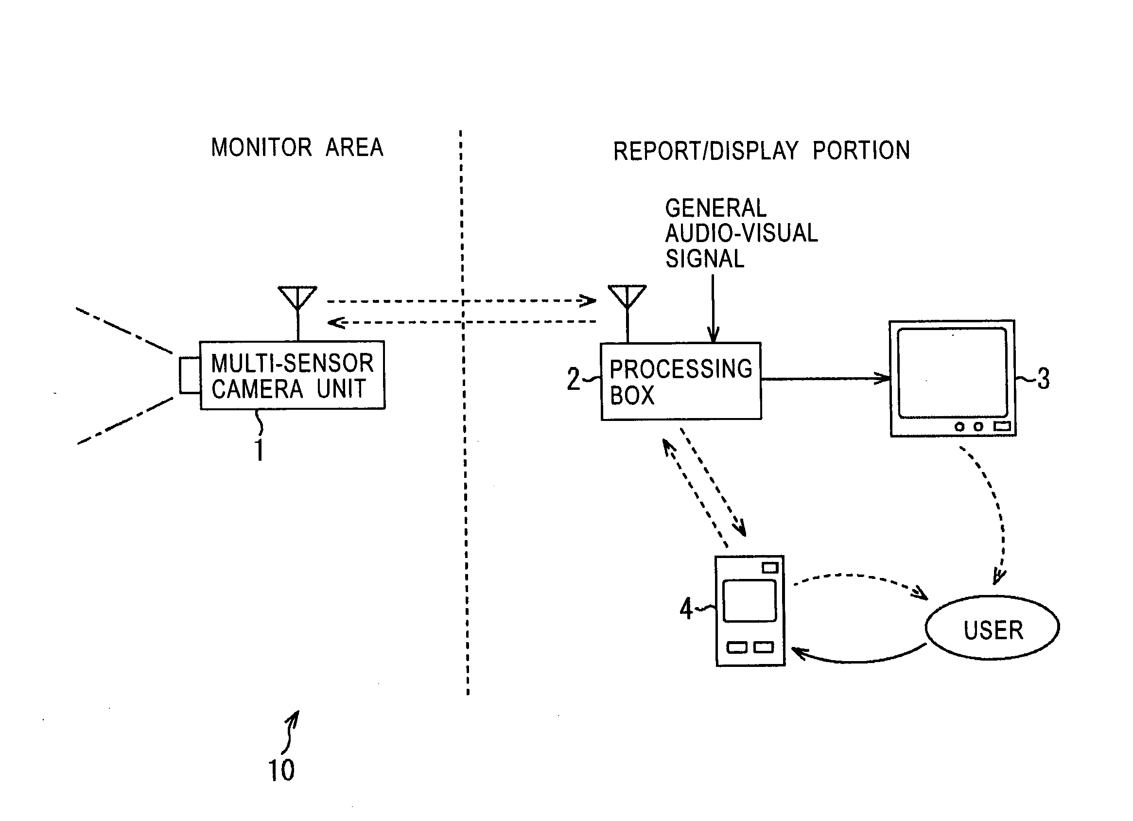 Information processing system and method, information processing apparatus, image-capturing device and method, recording medium, and program