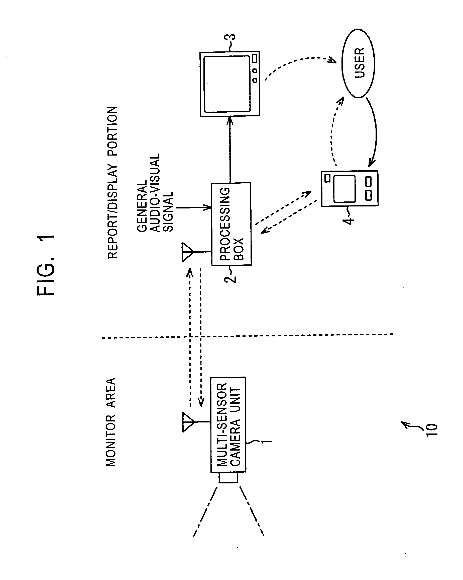 Information processing system and method, information processing apparatus, image-capturing device and method, recording medium, and program