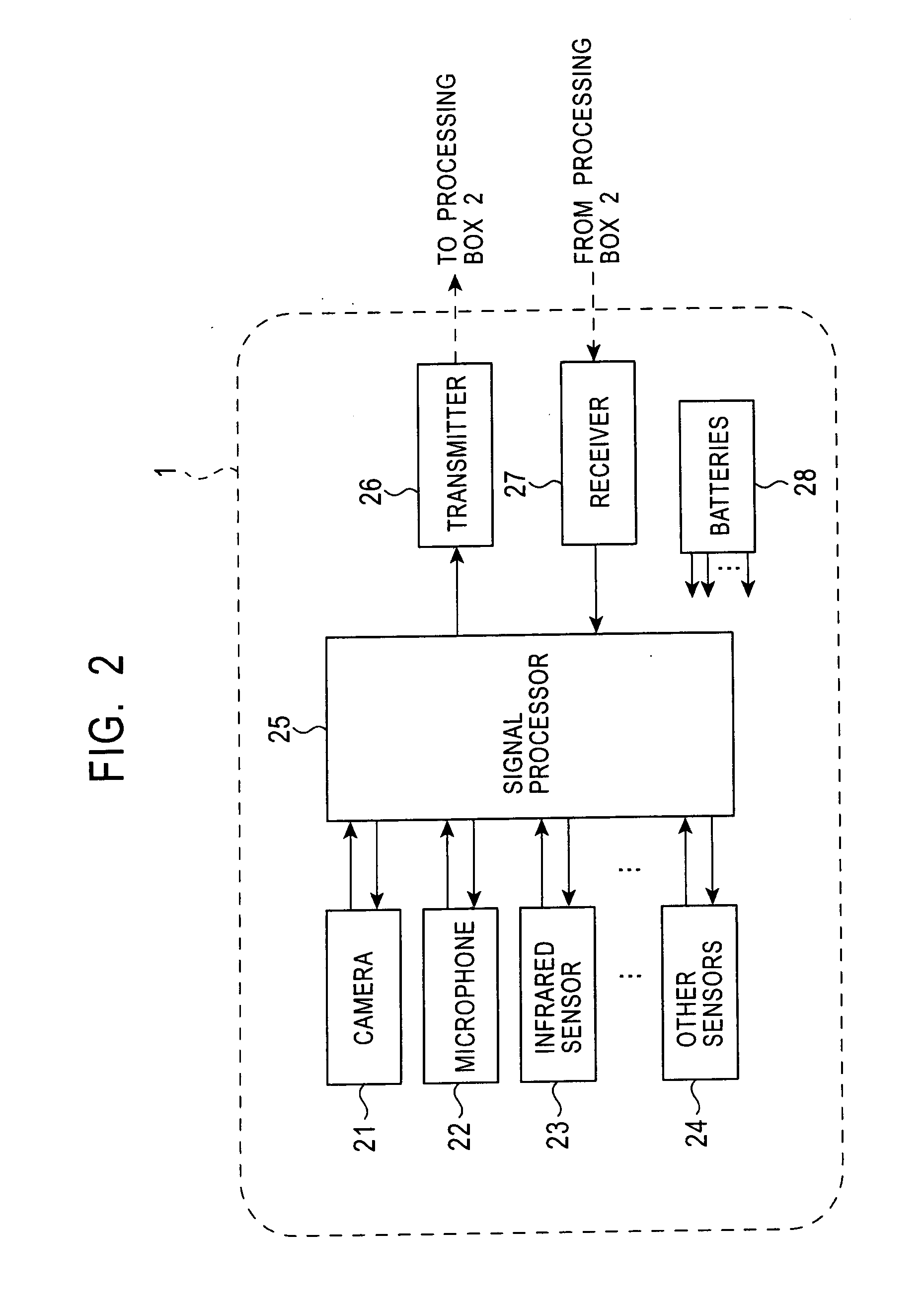 Information processing system and method, information processing apparatus, image-capturing device and method, recording medium, and program