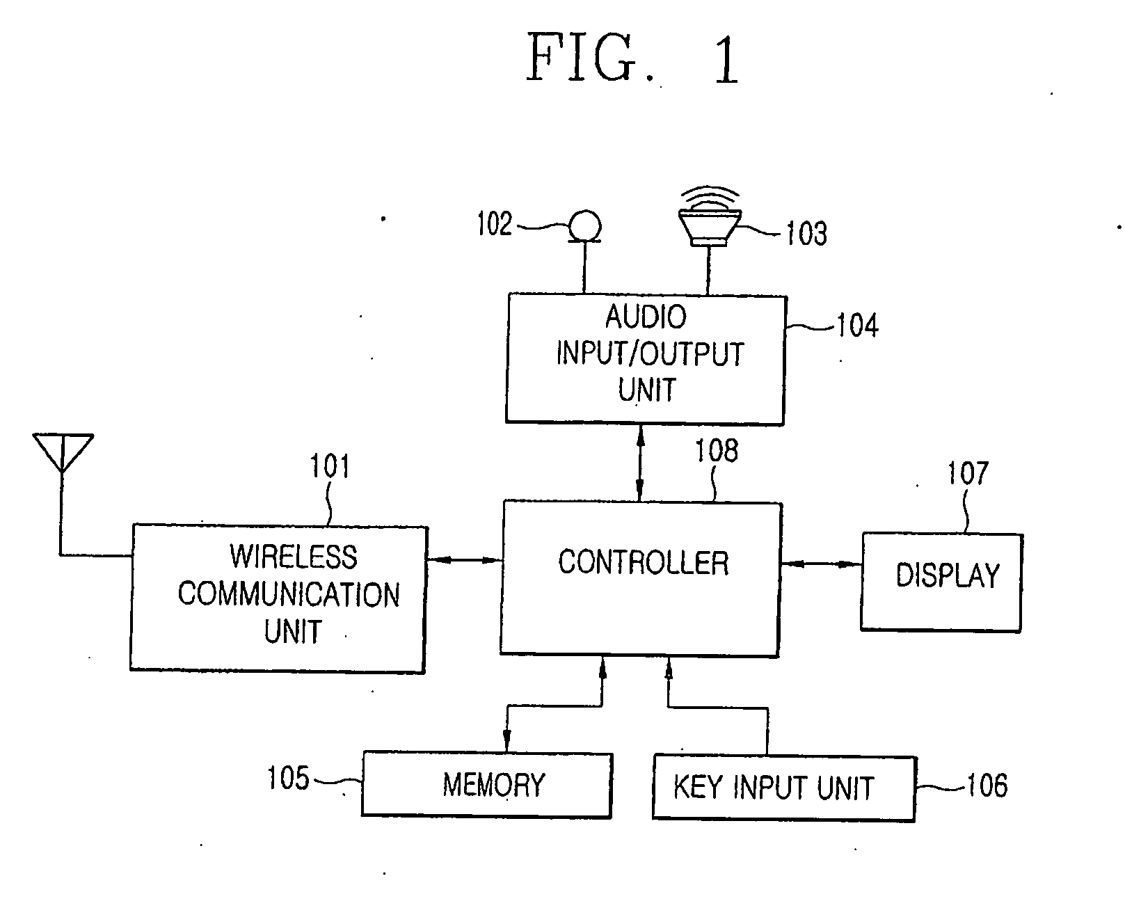 Mobile communications terminal having adaptive memo function and method for executing memo function