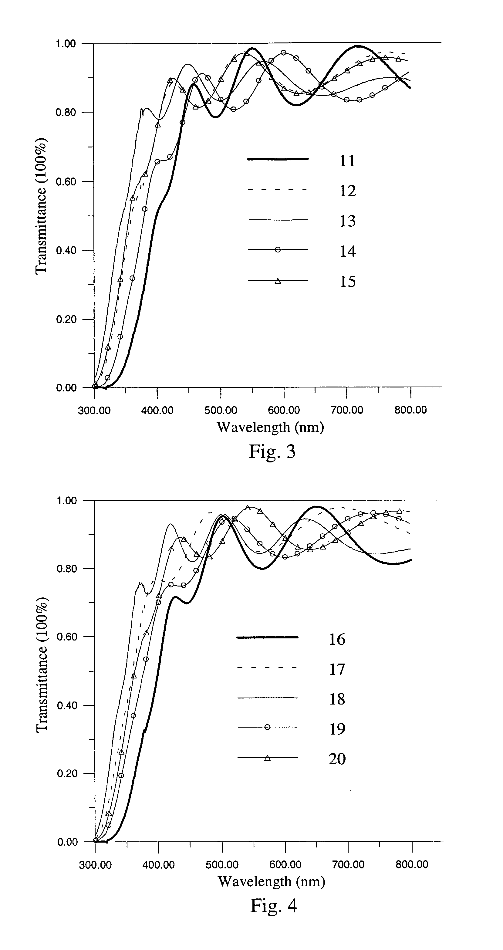 Indium oxide based material and method for preparing the same