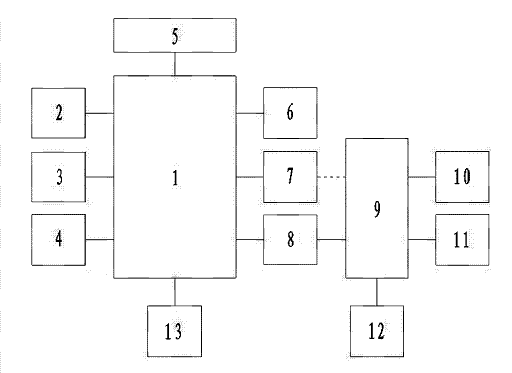 Circuit line loss monitoring device