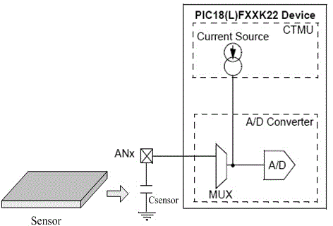 UPS (Uninterrupted Power Supply) storage battery detection device