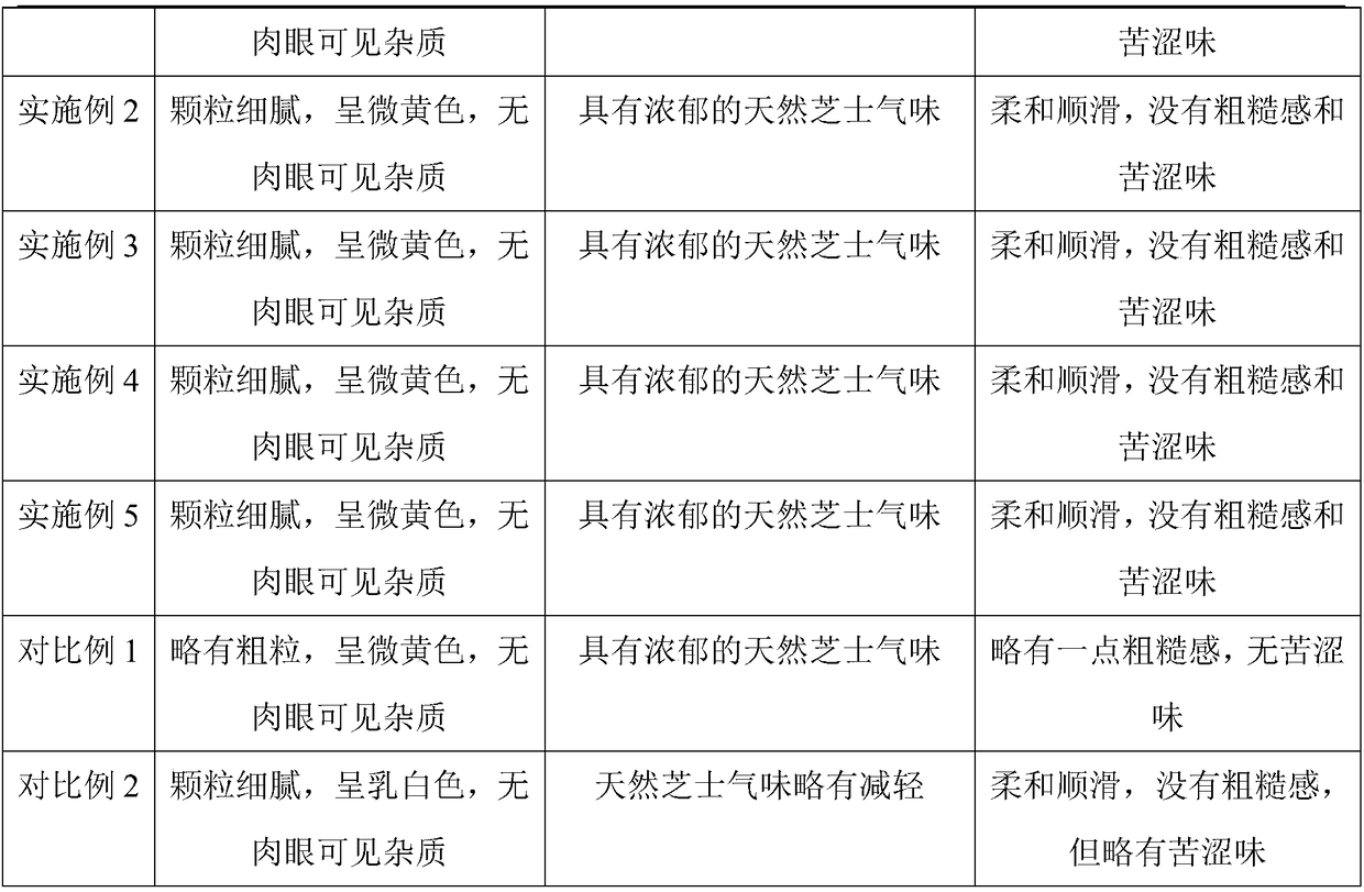 Cheese powder and preparation method thereof