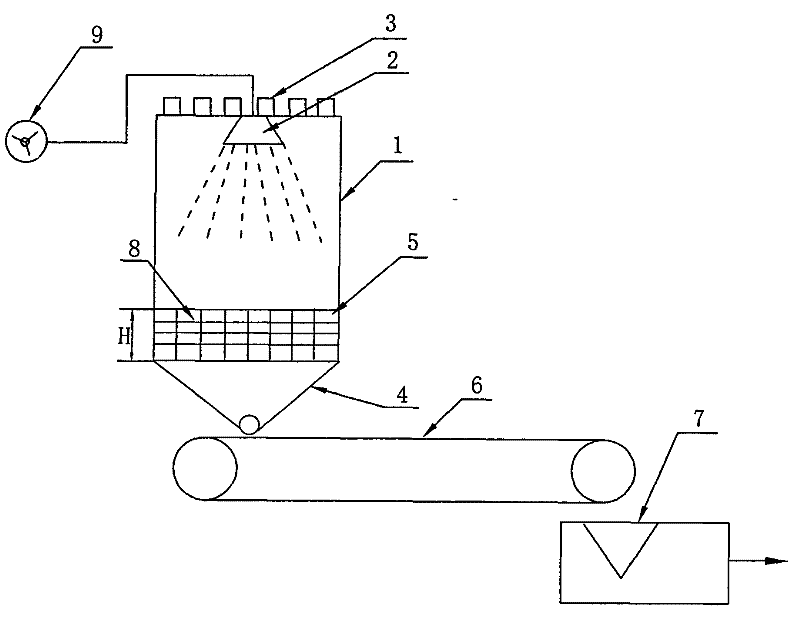 Novel tower-type air-cooled prilling device for full-melting compound fertilizers
