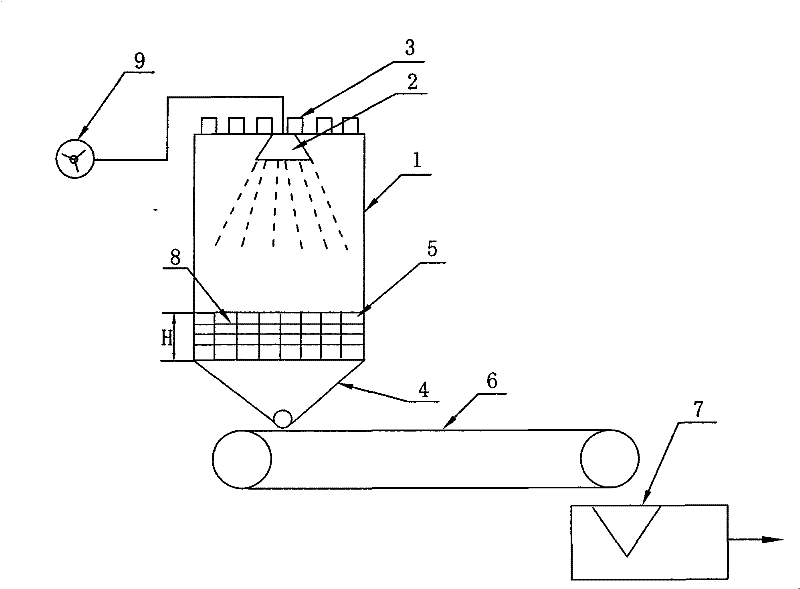 Novel tower-type air-cooled prilling device for full-melting compound fertilizers