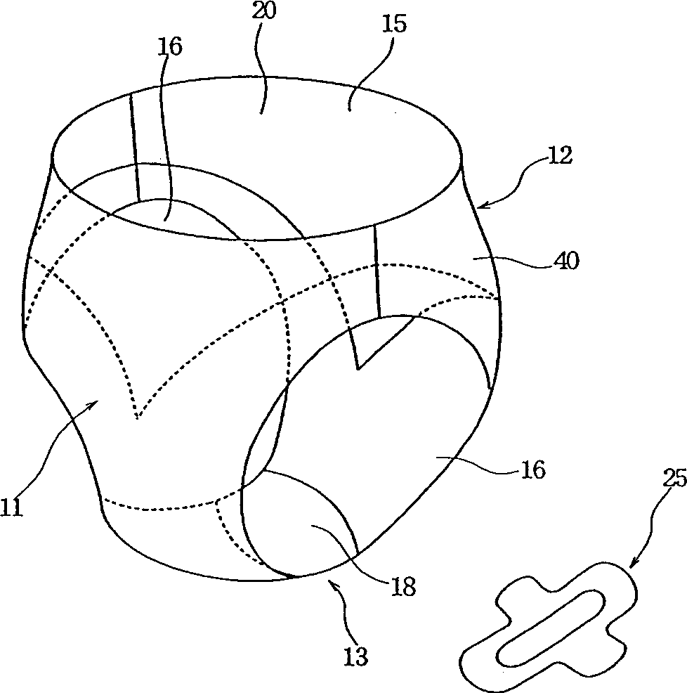 Underpants used in menstrual period