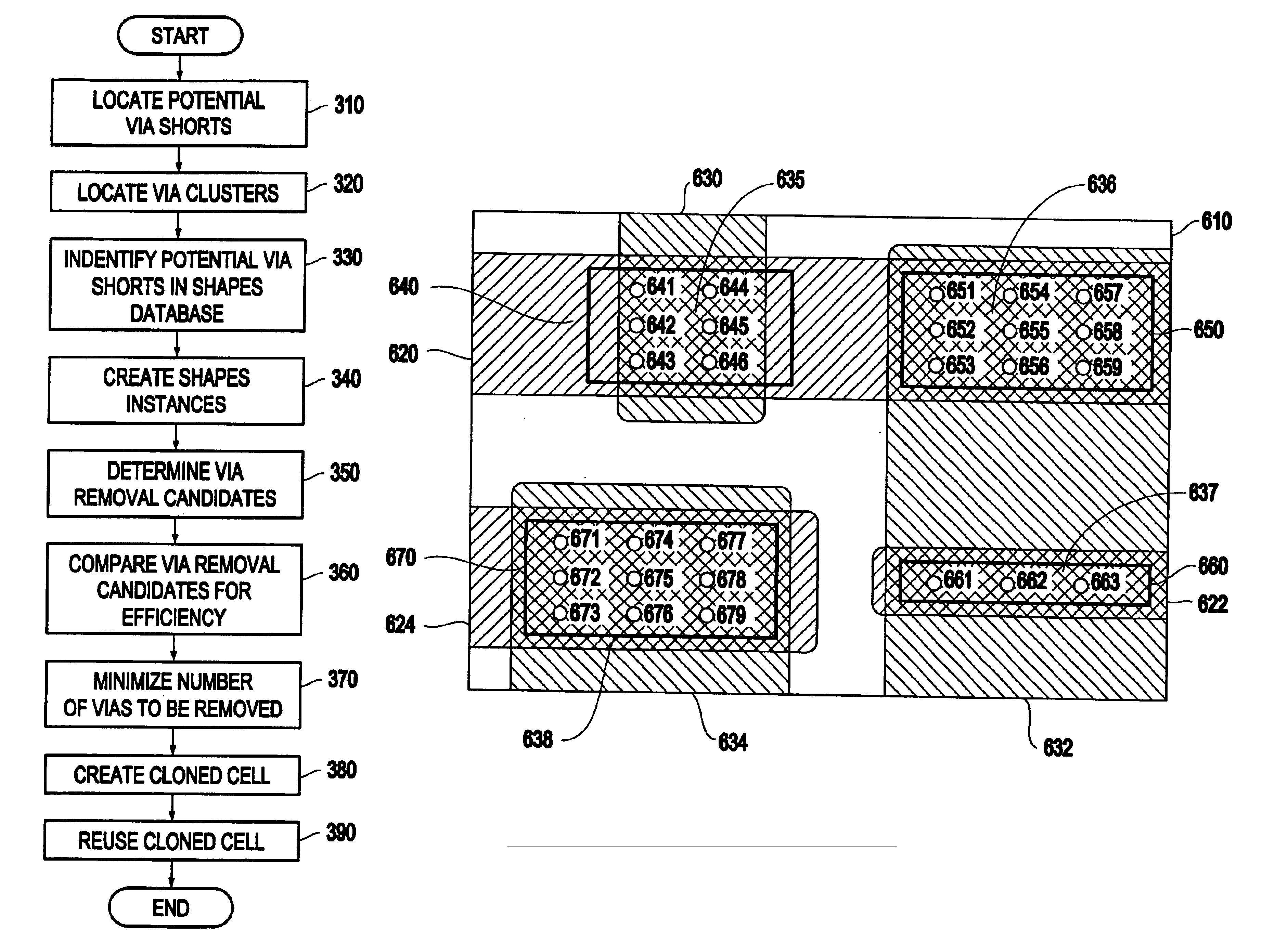Method for improving chip yields in the presence of via flaring
