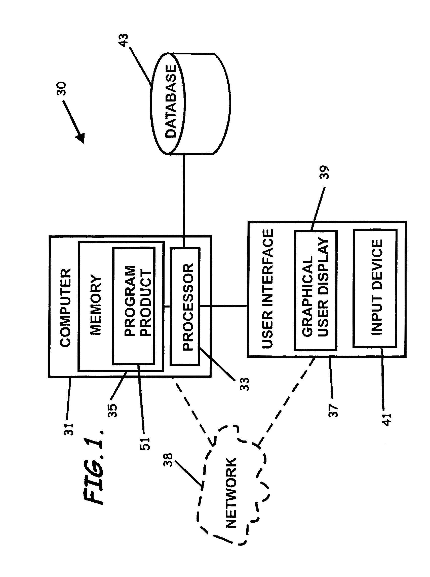 System, Program Product, and Related Methods for Global Targeting of Process Utilities Under Varying Conditions