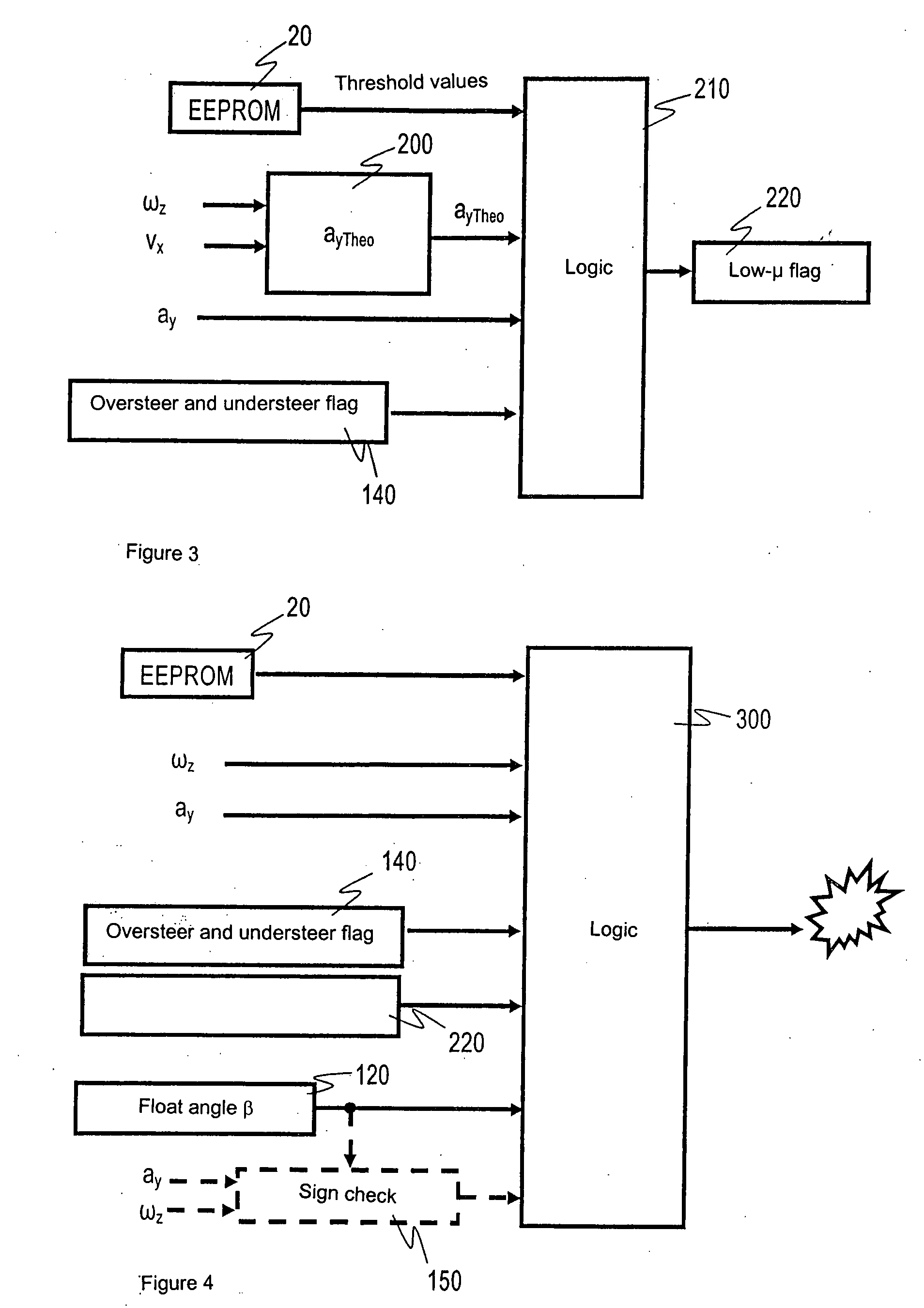 Triggering Method for Activating a Lateral Velocity Estimating System for Occupant Protection Devices