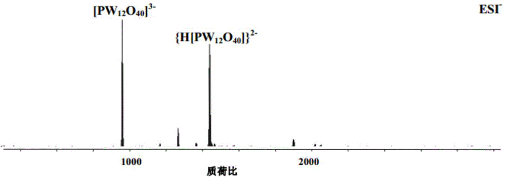 Polyoxometalate cluster organic amine salt and preparation method thereof