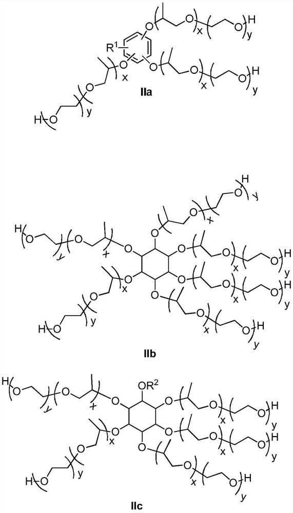 Polymeric polyether intermediate, star polymer containing polybasic phosphate ester group, and preparation method and application thereof