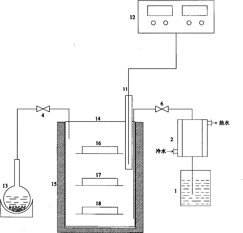 Method for recycling traditional chromium residue