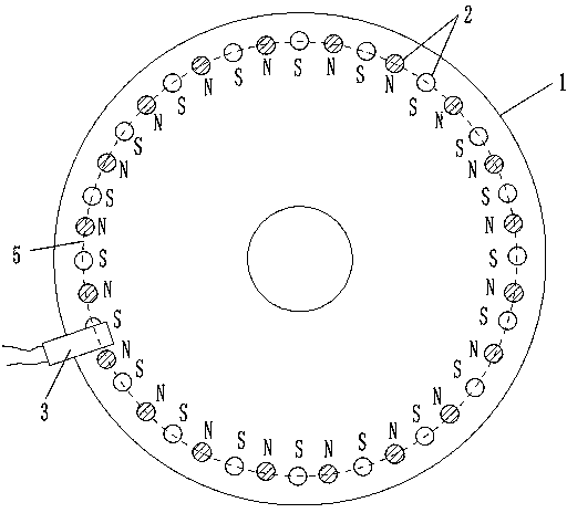 Sensing element with unevenly distributed magnet sheets in shell