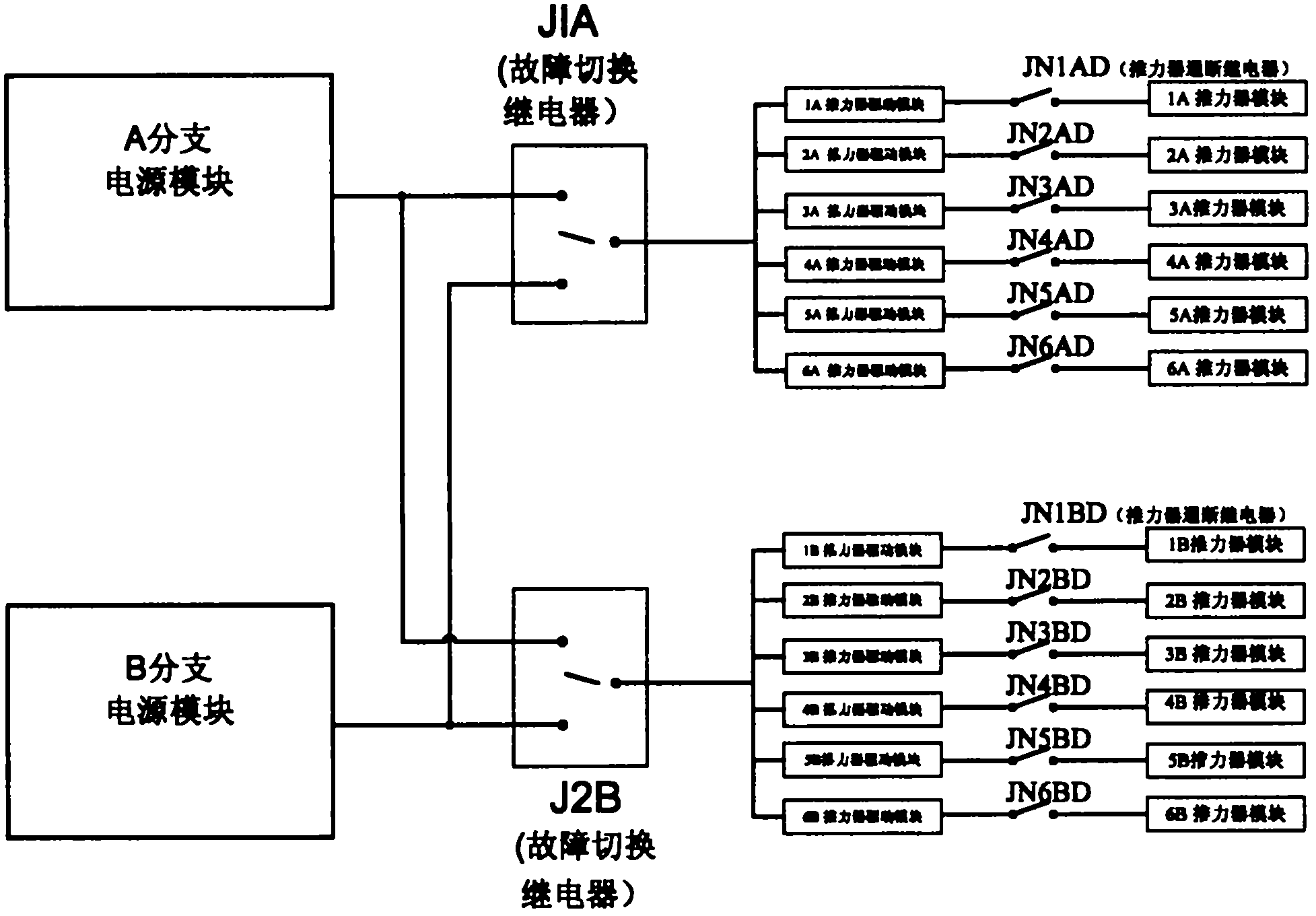 Restructurable satellite propulsion system