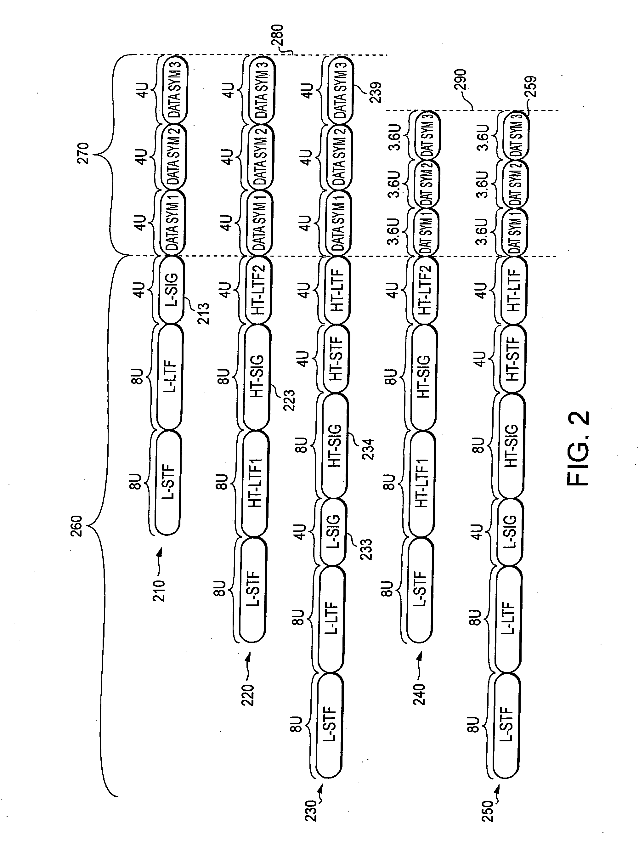 Method, apparatus, and system of wireless transmission with frame alignment