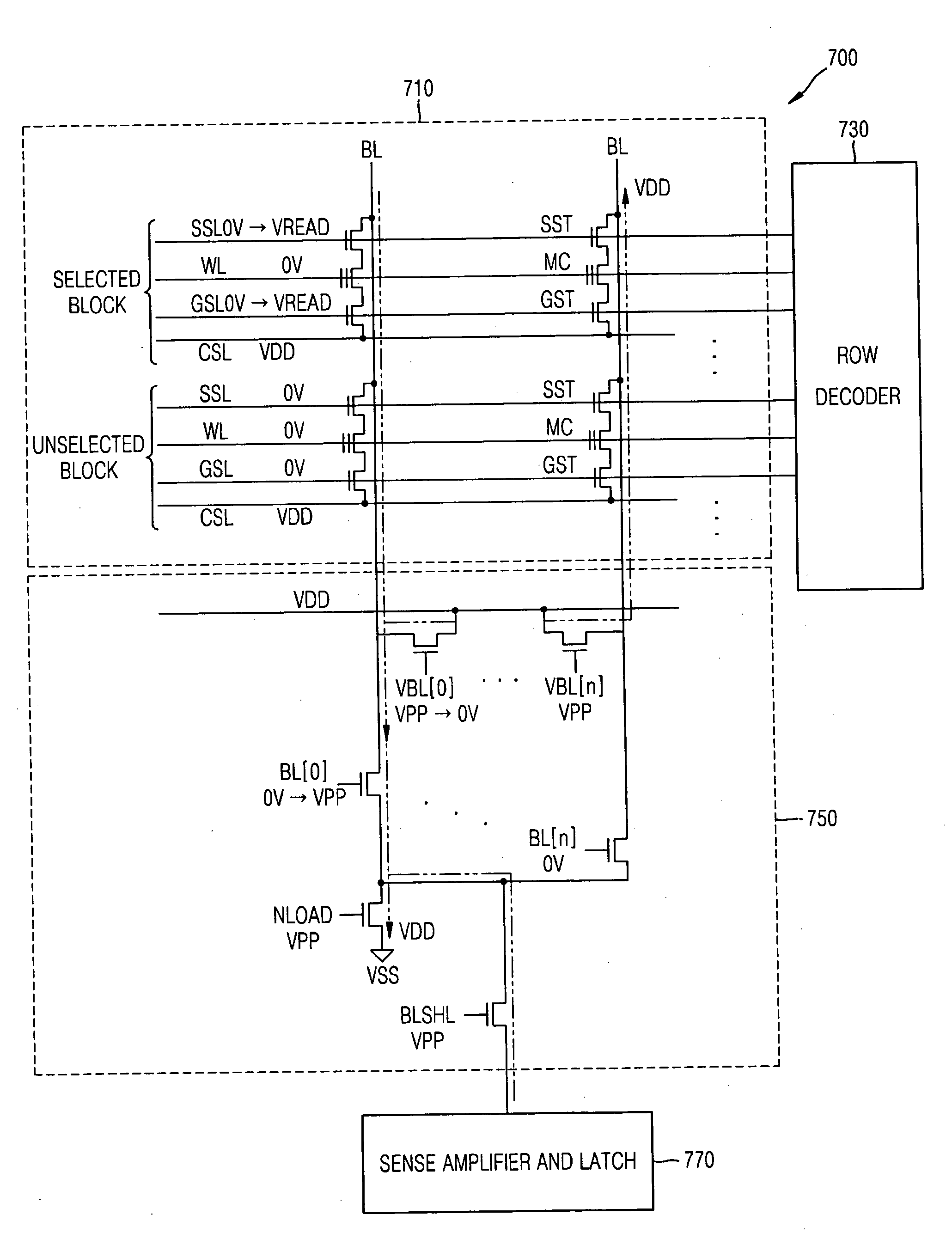 Flash memory device and method of reading data from flash memory device