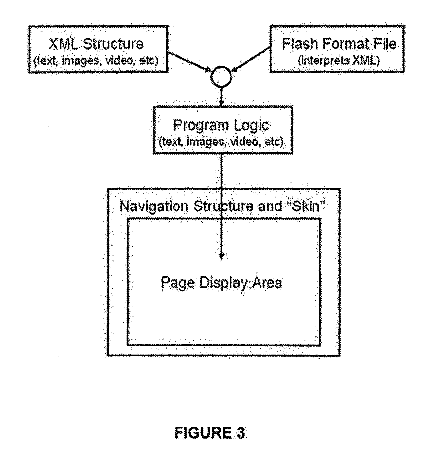 System and method for creating learning media on the internet