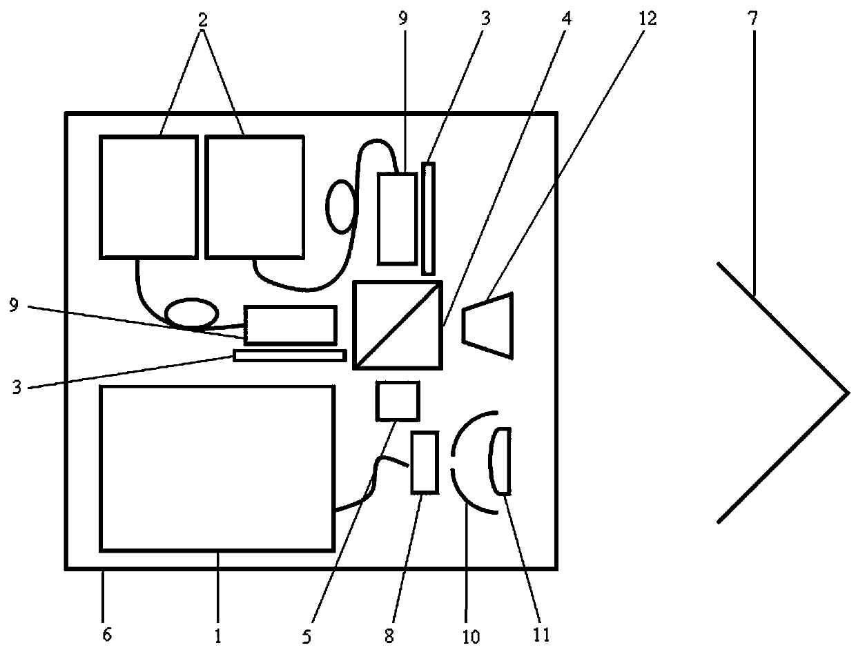 Drunk driving quick detection device and method based on dual-wavelength laser remote sensing