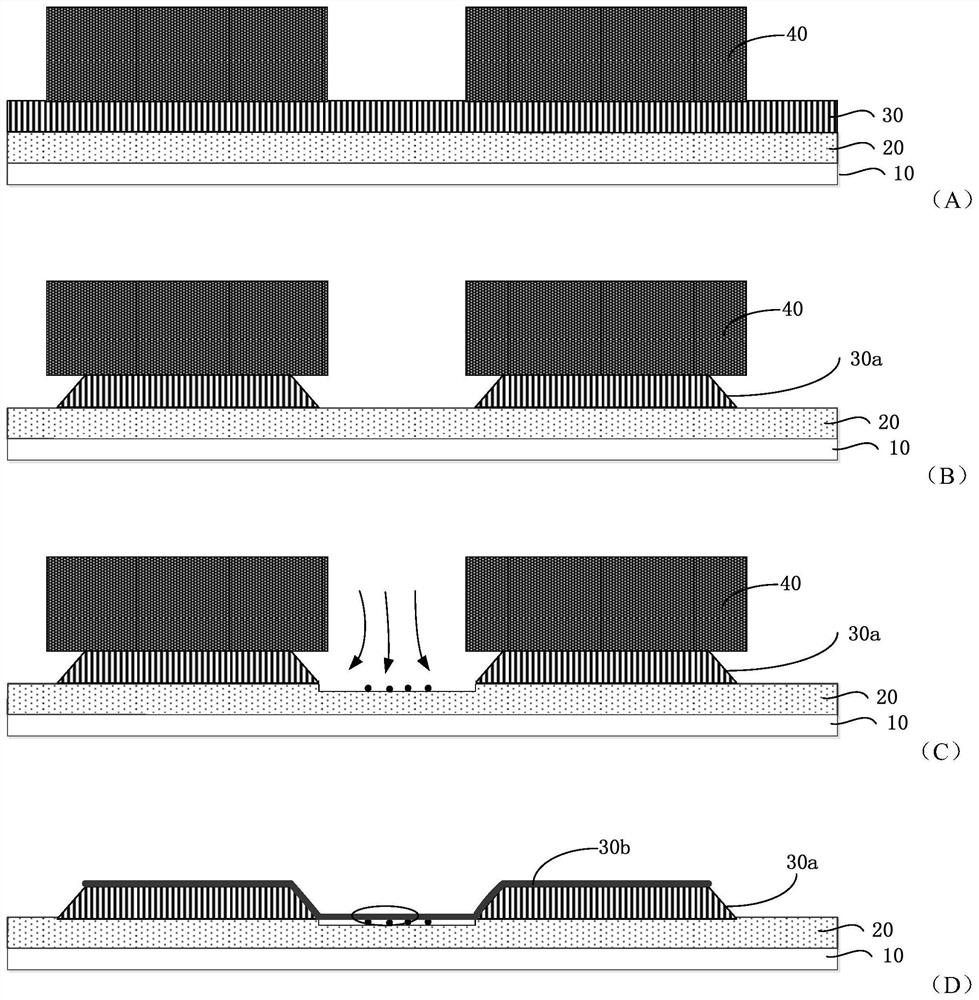 A preparation method and cleaning solution for an array substrate