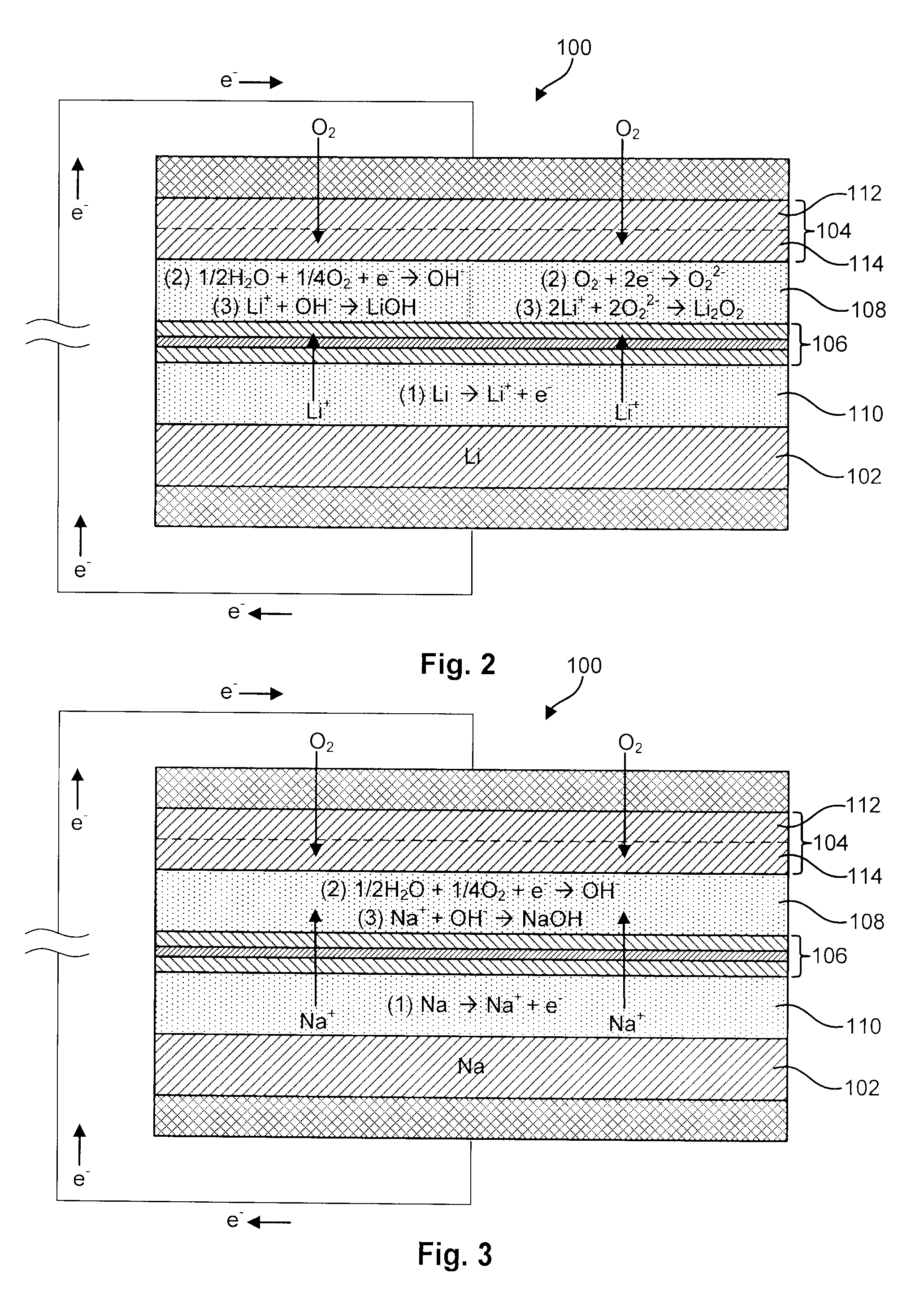 Advanced Metal-Air Battery Having a Ceramic Membrane Electrolyte Background of the Invention
