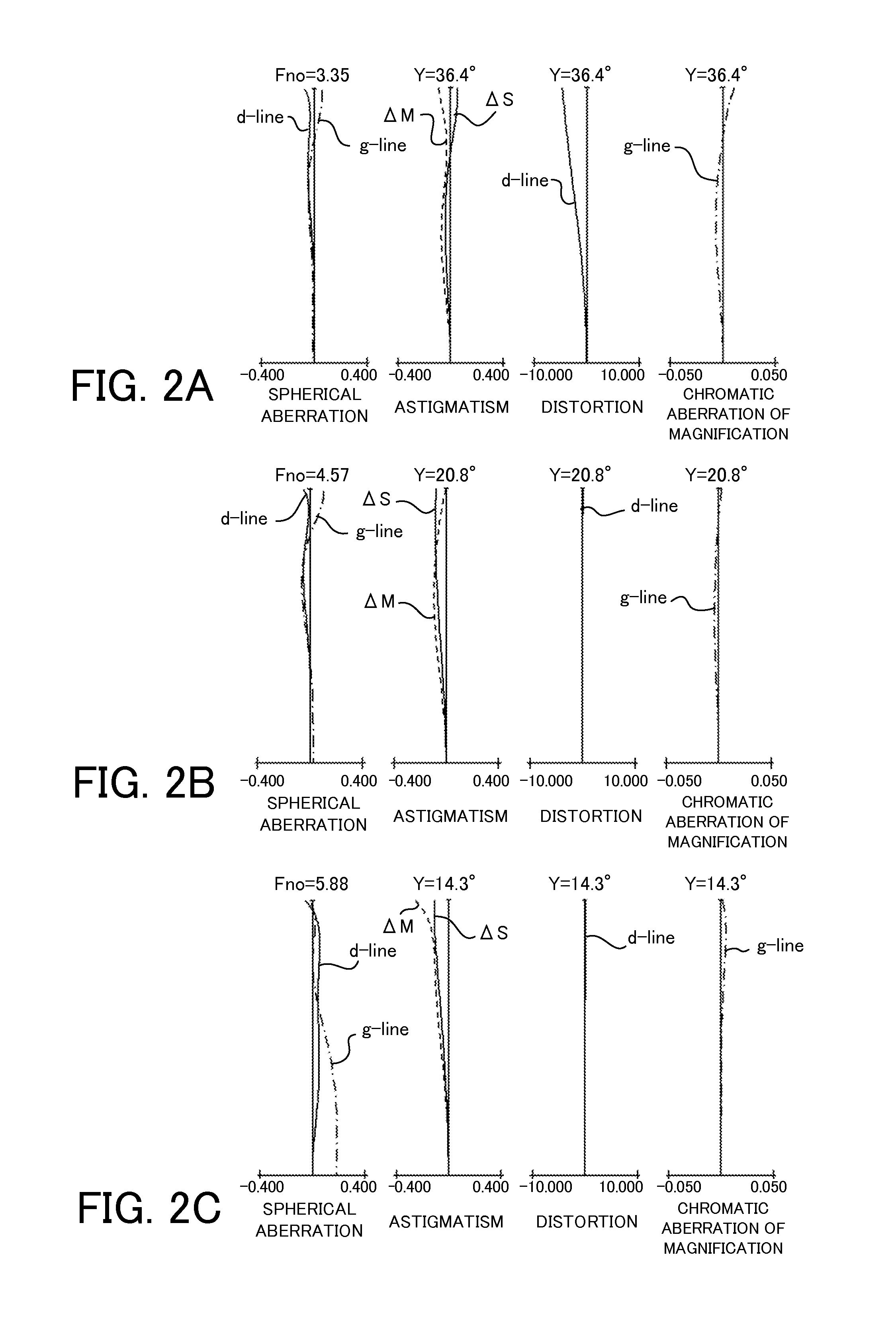 Zoom lens and image pickup apparatus having the same