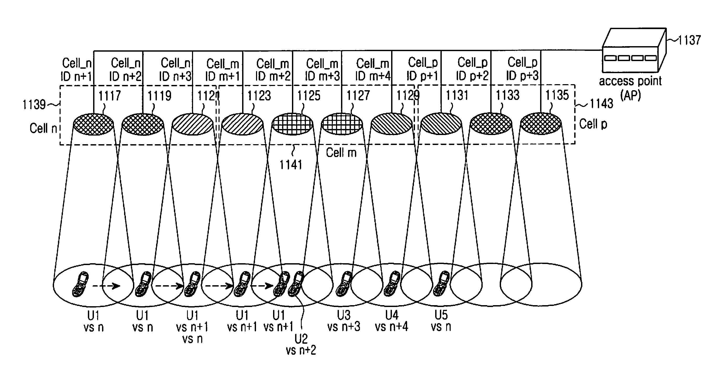 Visible light communication method and apparatus