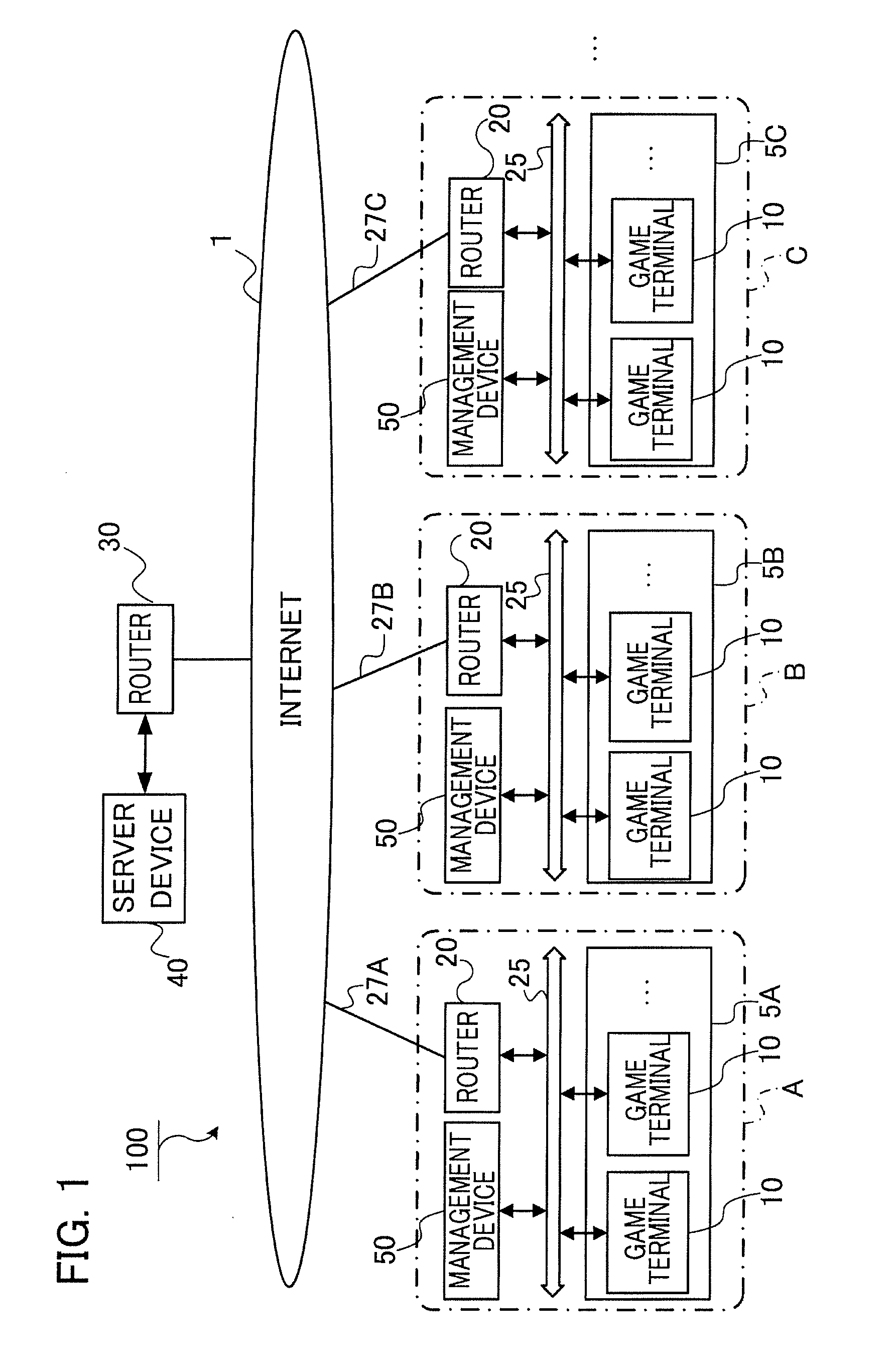 Game system, game terminal therefor, and server device therefor